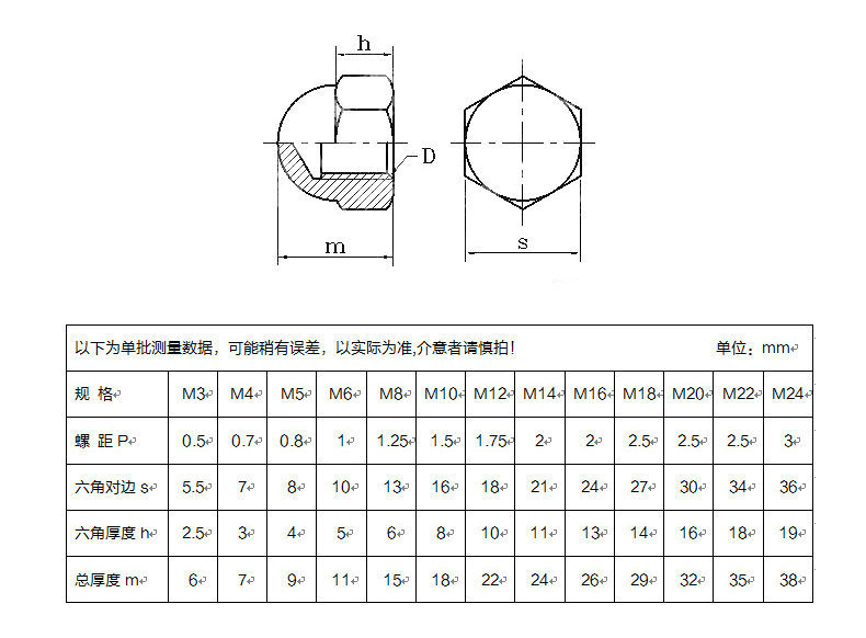m8一体盖形螺母镀镍 盖形装饰带帽盖母半圆球头螺帽