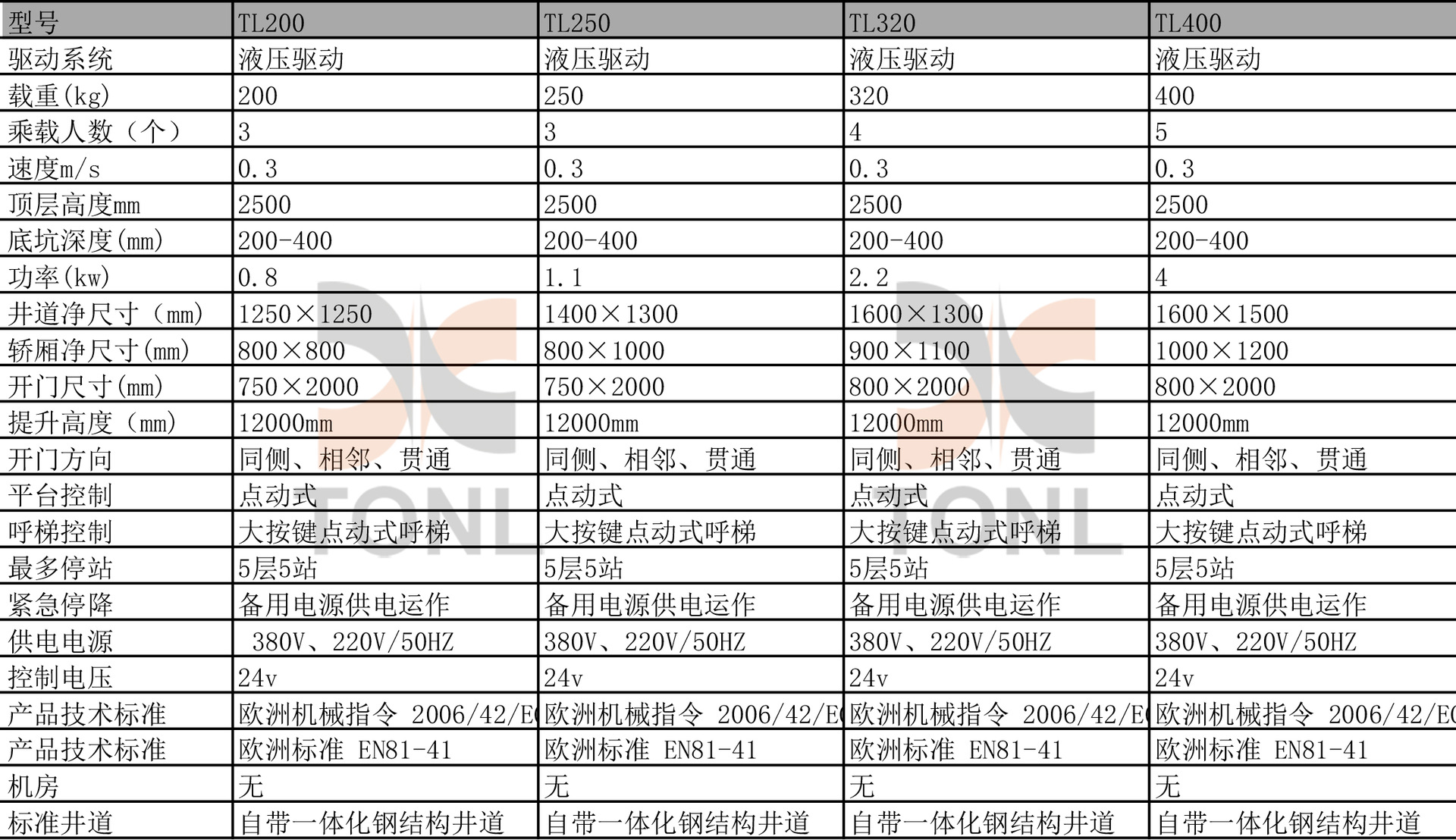tonl供应别墅电梯 家用液压别墅梯 载货观光电梯