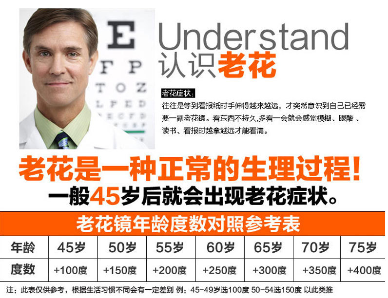 2016男女高档可拆镜腿老花镜清晰轻颍抗摔老花眼镜可做订单m85