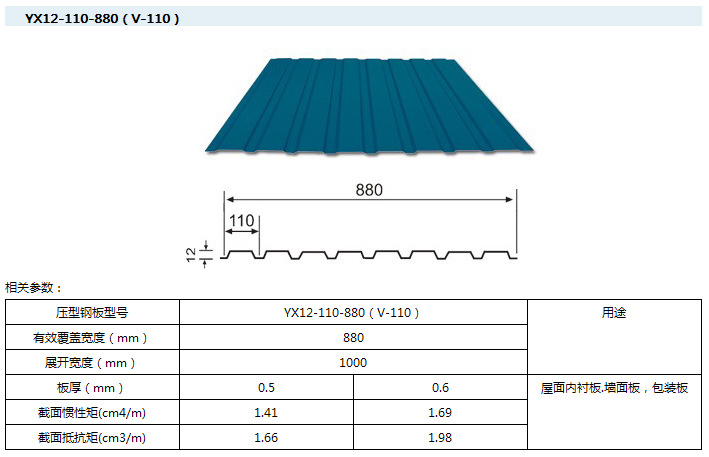 【直销836型 992型彩钢瓦 镀锌瓦楞板压型钢板瓦供应】价格,批发,供应