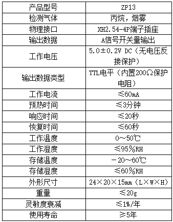 烟雾传感器模组zp13室内烟雾检测抽烟油烟探测家用烟雾报警器模块