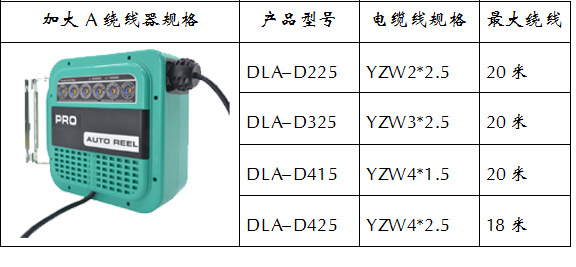自动伸缩电缆卷轴供应济南多友加大a款自动伸缩电缆卷轴