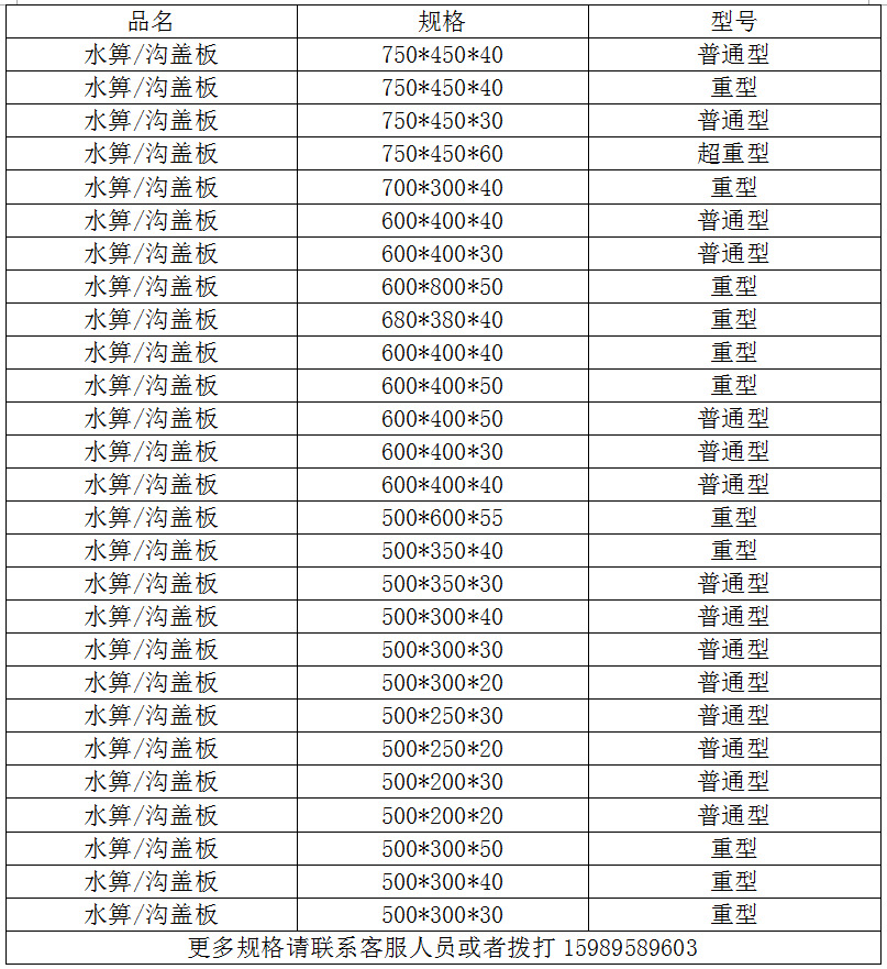 供应复合水沟盖板雨水篦子批发型树脂下水道排水板井盖
