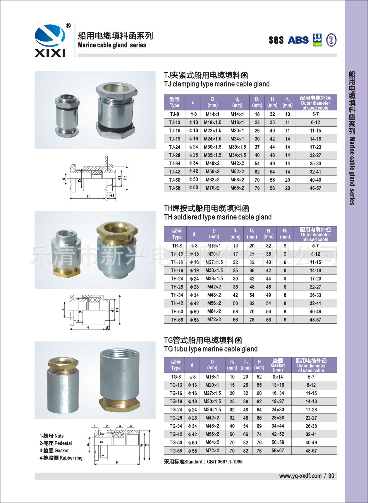 厂家推荐 tg管式船用电缆填料函 管式填料函 不锈钢金属接头