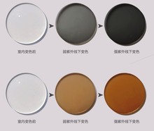 正品近视眼镜片凯米1.61非球面brc防蓝光1.