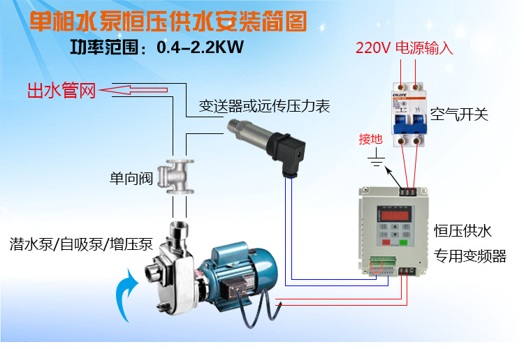 5kw变频器 220v单相水泵恒压供