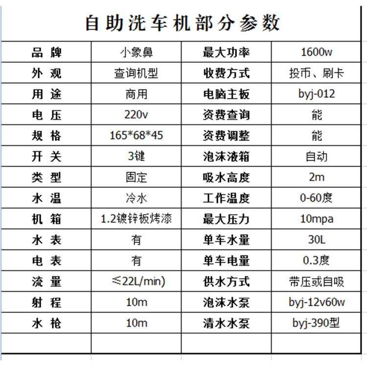 小象鼻自助洗车机