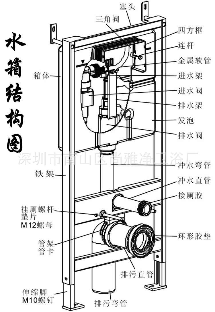 出口挂便 挂墙马桶挂壁式 嵌入墙排后排水隐藏式水箱坐便器