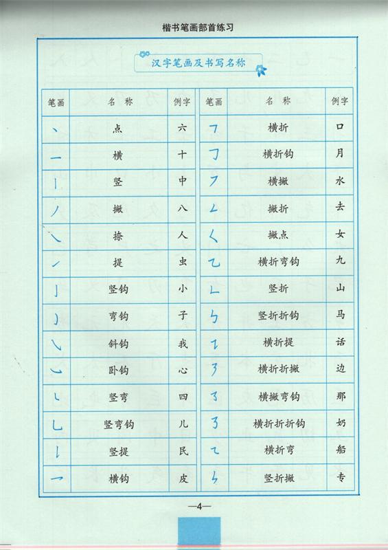 批发司马彦字帖配写字作业本中性笔字帖钢笔楷书笔画部首练习