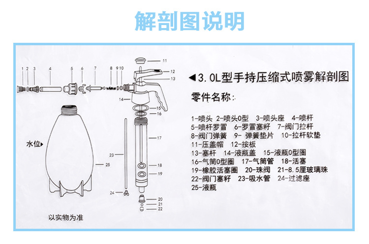 喷水壶内部结构示意图图片