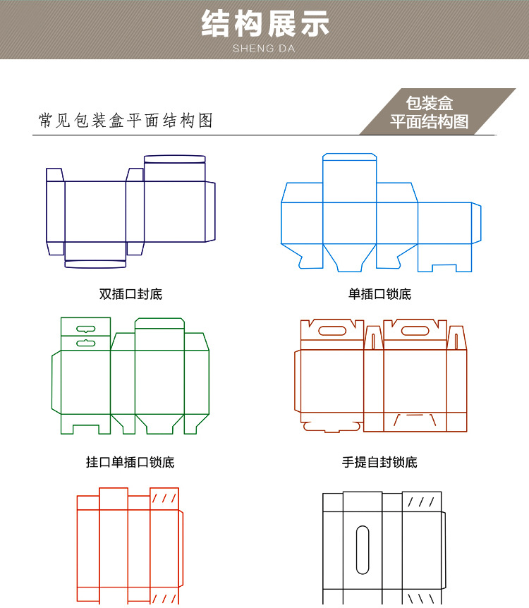 纸盒结构图带尺寸图片