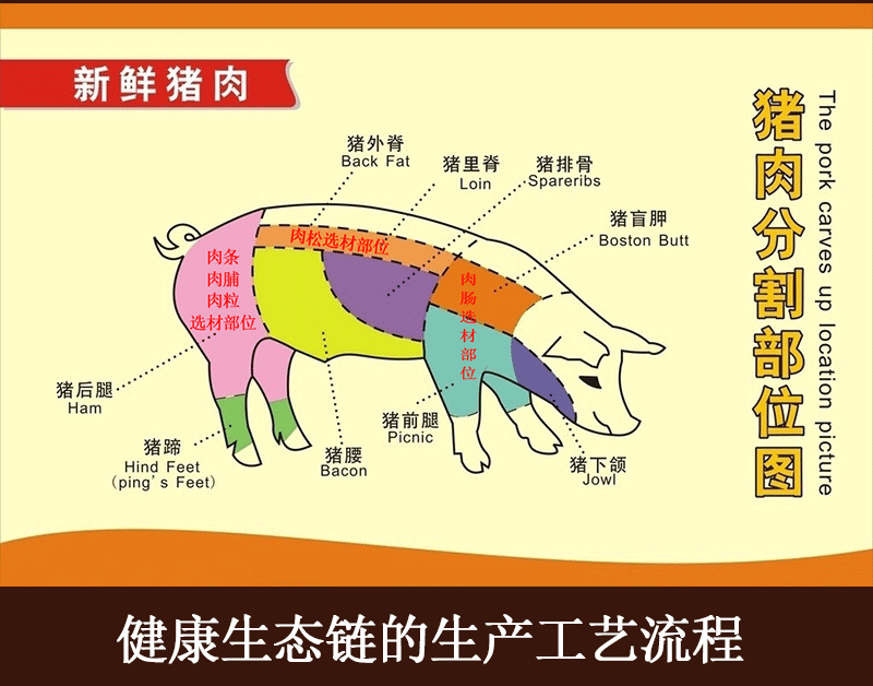 休闲食品猪肉脯20包/箱 肉类零食小吃猪肉脯110g 柠檬味休闲零食