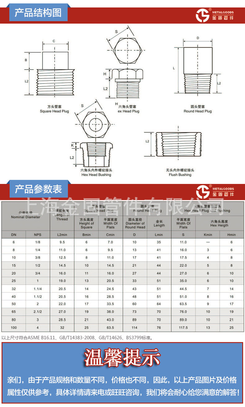 各种形式螺纹堵头 美制npt锥管螺纹密封 加工定制 是 品牌 金固 型号