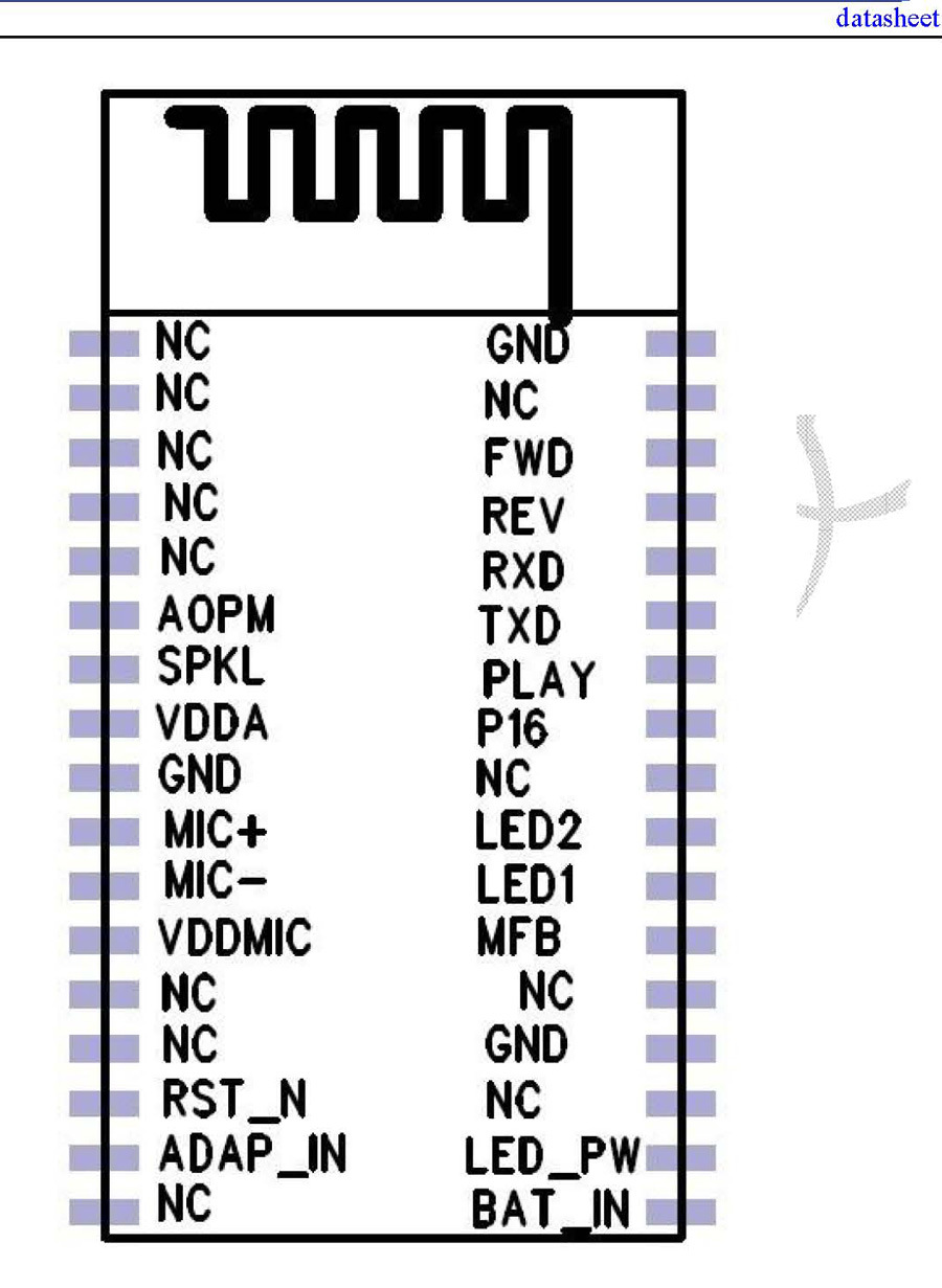 【创杰】issc1685s】立体声音频传输蓝牙模块
