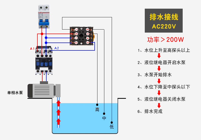 欣灵水位控制器制造厂家批发继电器hhy7gjyb714液位继电器
