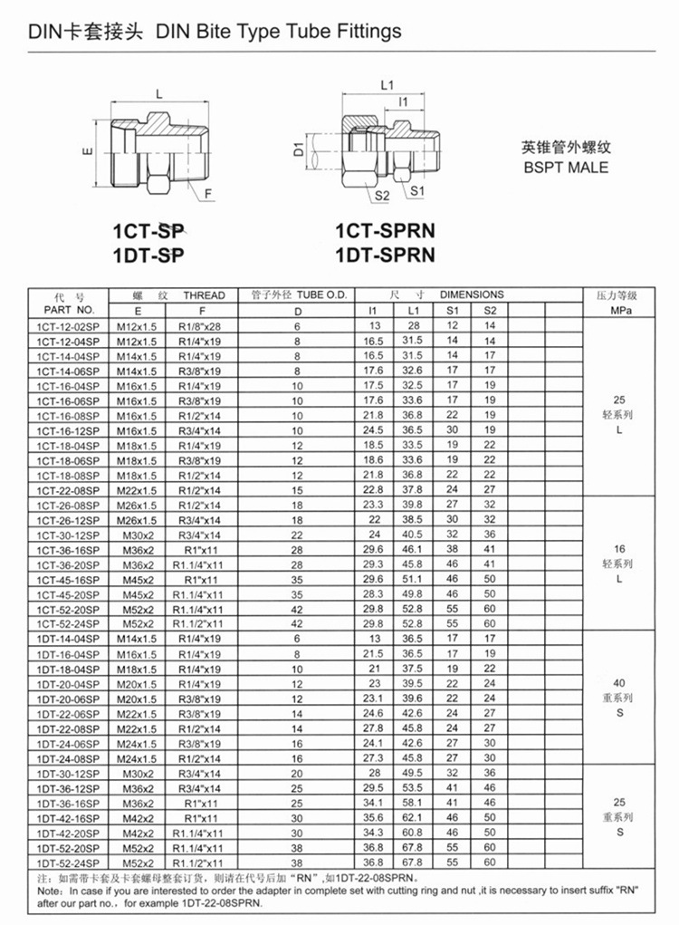 专业生产承接水管活接头液压管件接头 公制螺纹卡套接头 连接头