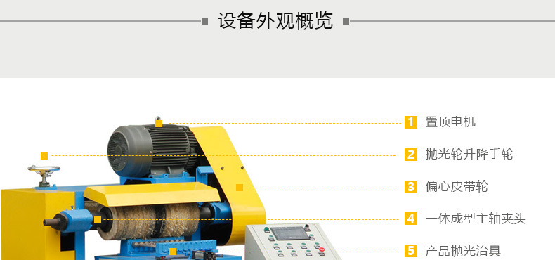 供应全自动平面自动抛光机丨金属平面研磨抛光设备 免费打样
