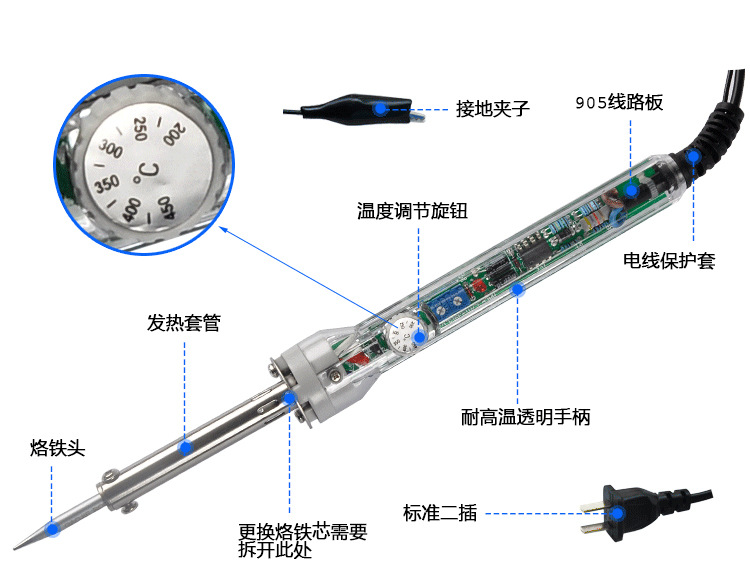可调温黄花烙铁905c 220v 60w 烙铁/电烙铁 外热式 200-450度可调