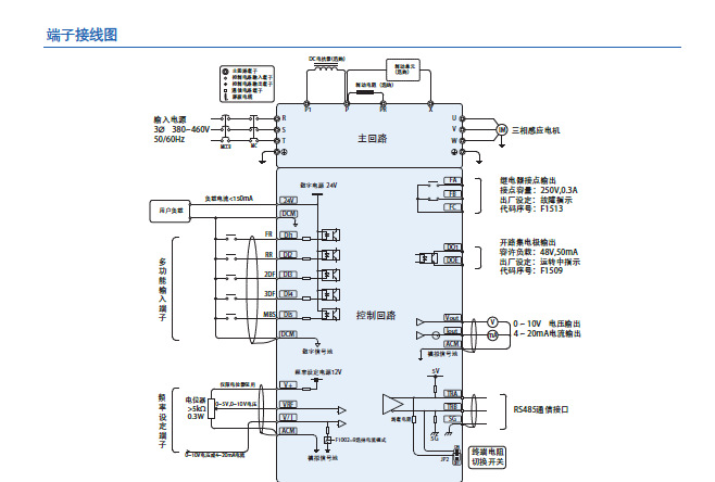 三垦专营变频器ns-4a003-b