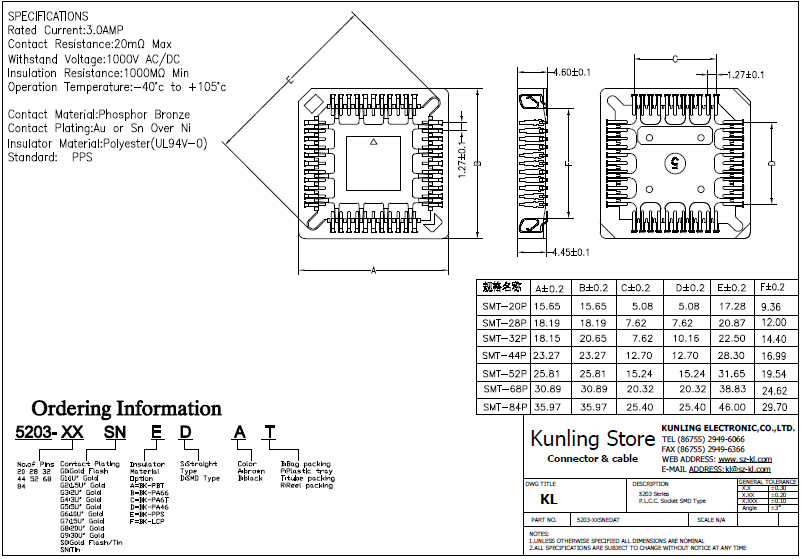 plcc 20p 28p 32p smt
