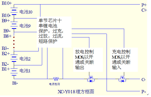 实力厂家10串36v车小秘一体板扭扭车动力锂电池保护板同口分口20a