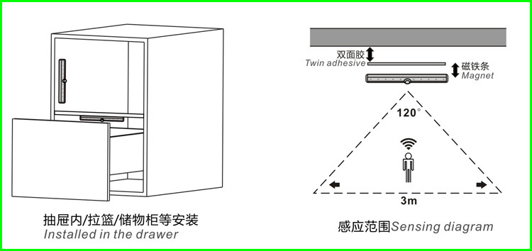 安装图