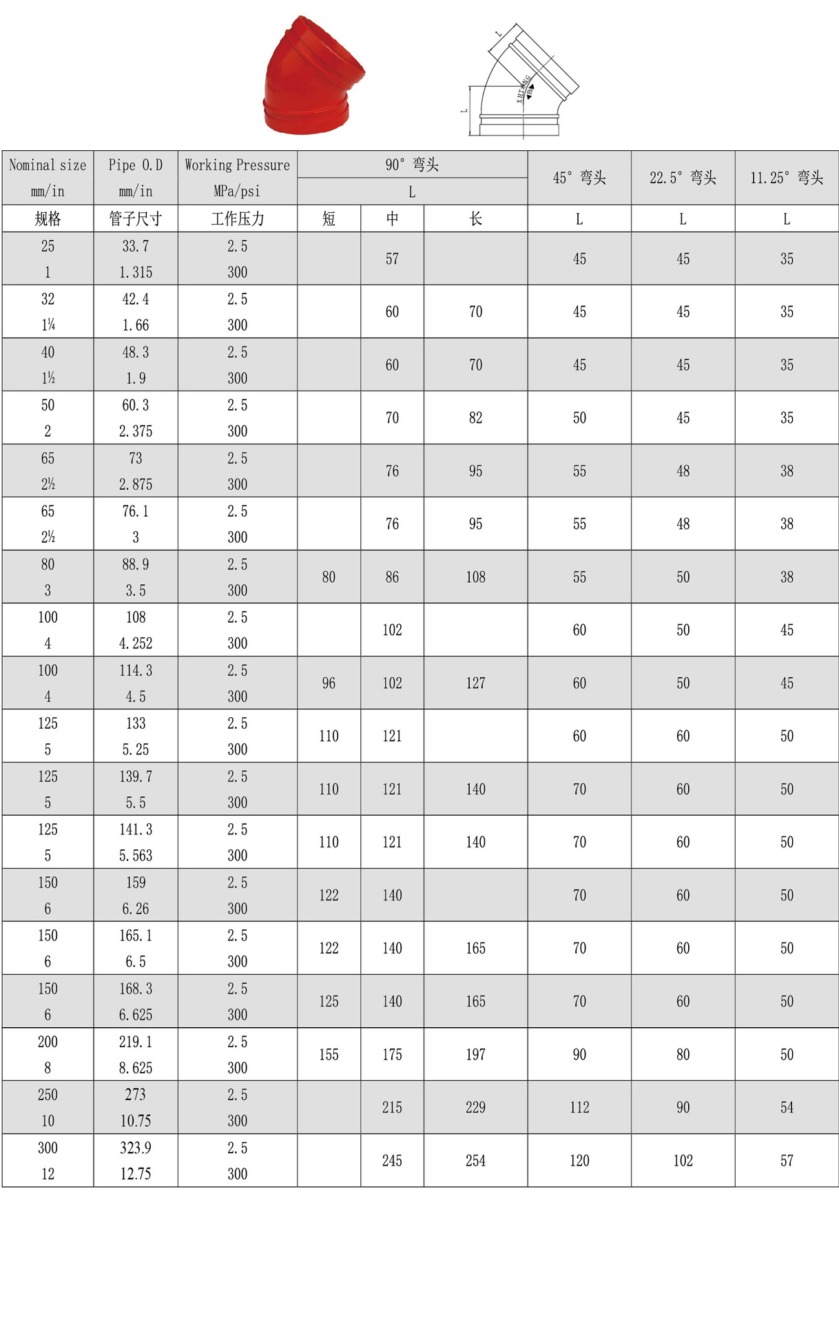 消防沟槽管件卡箍沟槽45度弯头消防管配件镀锌管卡箍弯头