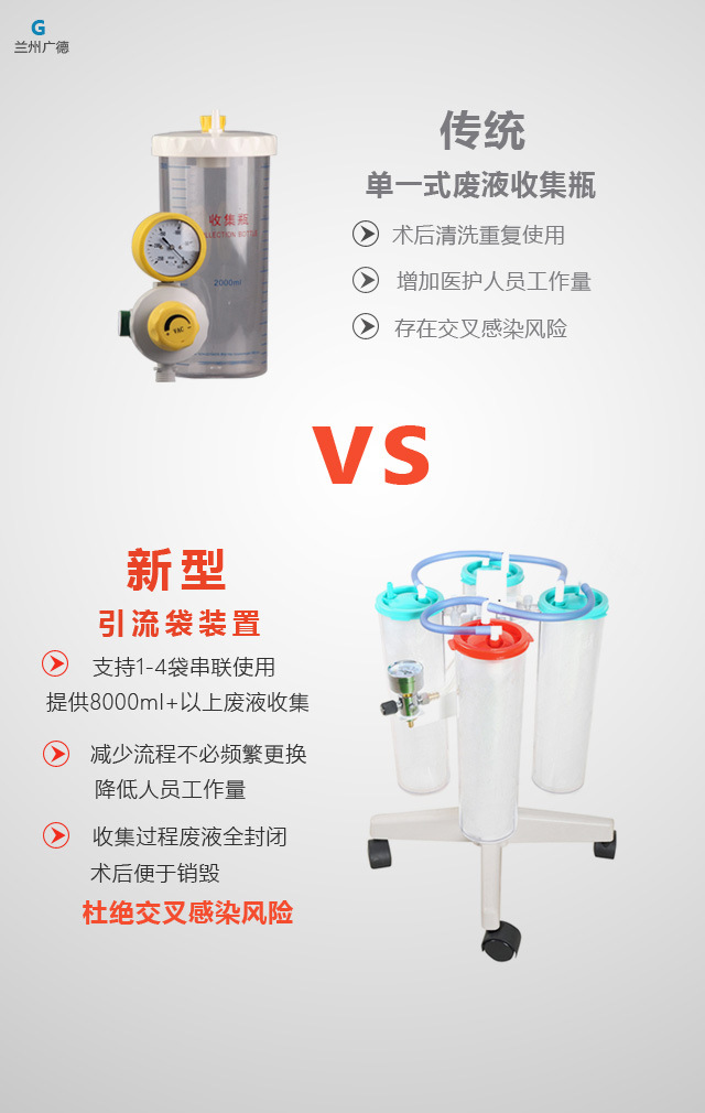 一次性负压引流器