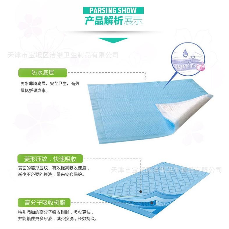 【厂家直营】贤帮手大号成人护理垫【90*60】