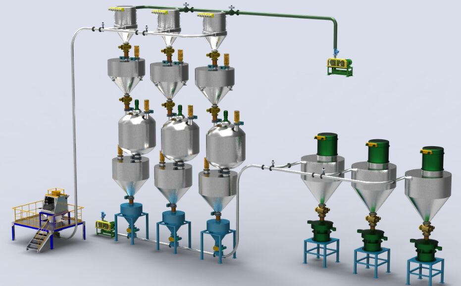 气力输送设备的选型技巧(负压稀相)