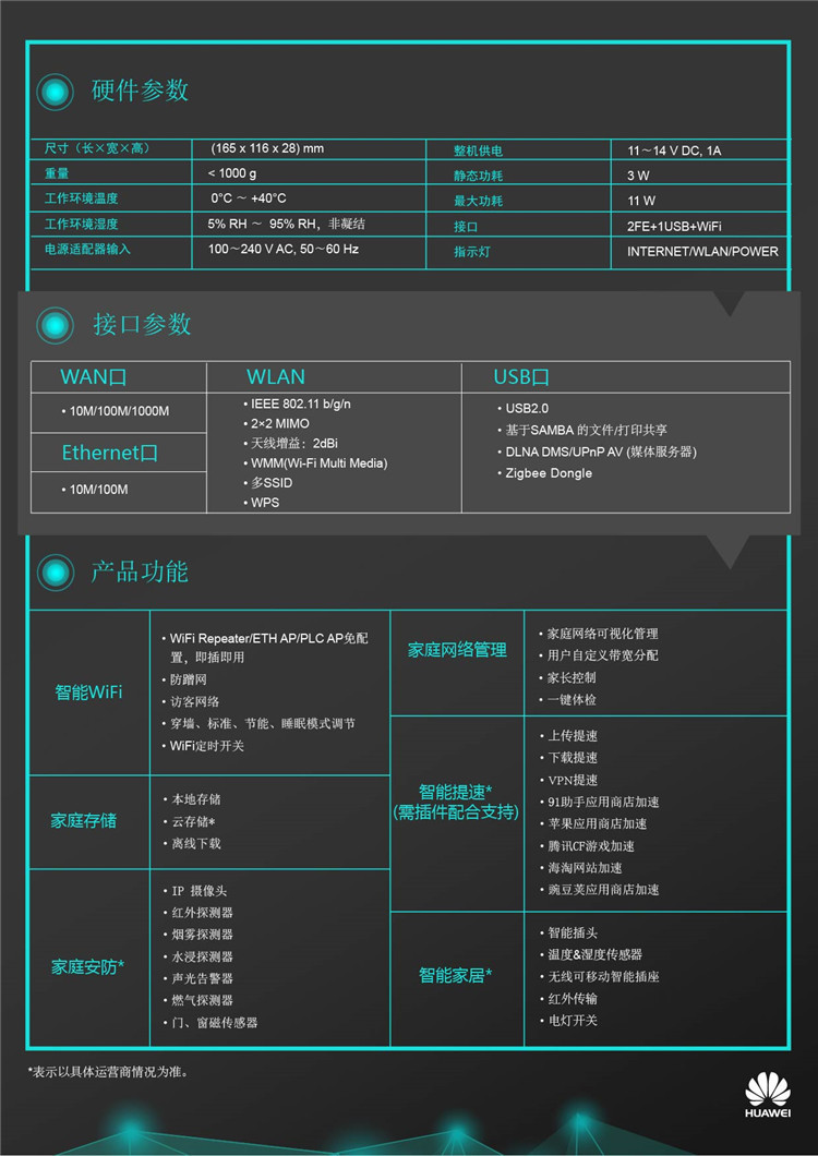 echolife hs3025价格/参数/图片_华为_路由器_安装通