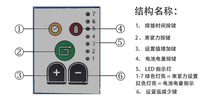 详情6