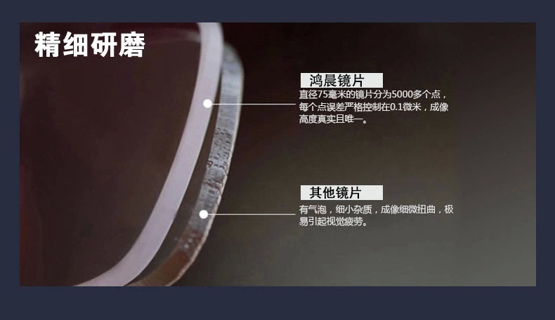 首页 眼镜 镜片类 球面镜片 >正品鸿晨光学厂家直供1.