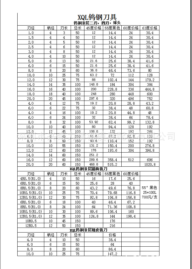 钨铜加工刀具参数图片