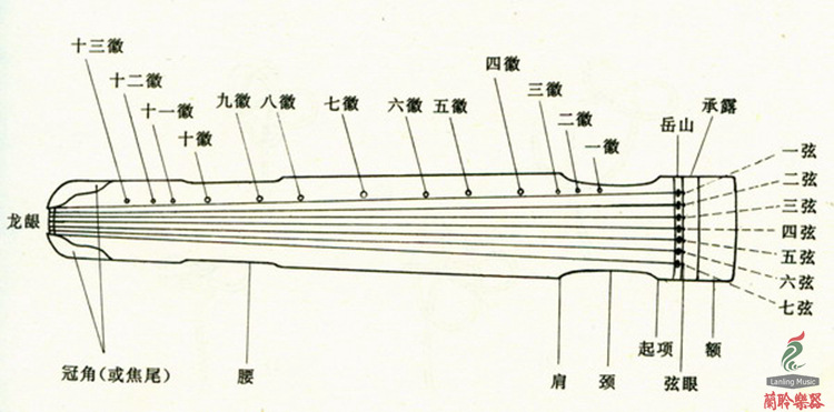 混沌式老杉木古琴 专业纯手工斫制演奏级 形制古朴雅致音质清越