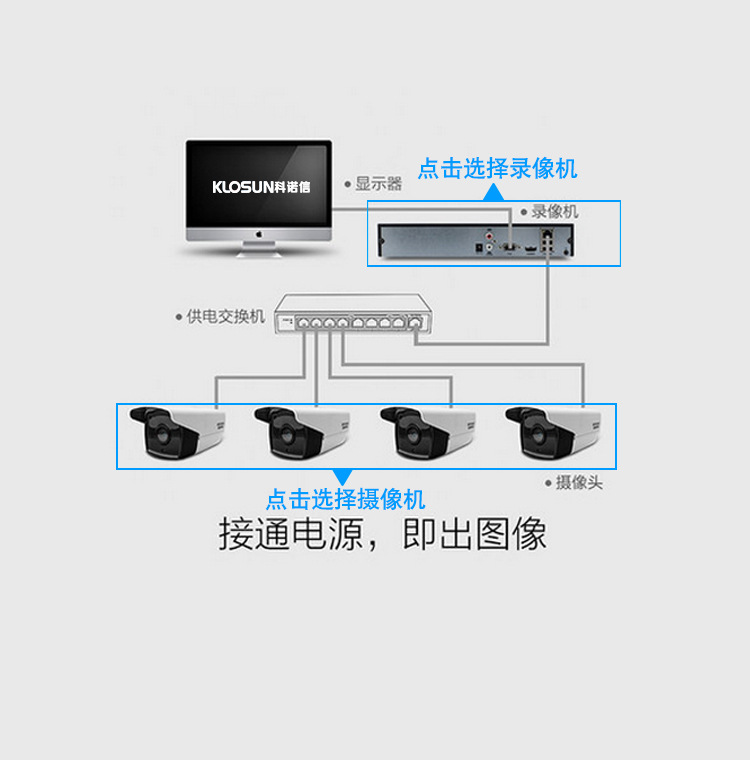 硬盘录像机 视频监控录像机 无线高清网络摄像机录像主机厂家直销