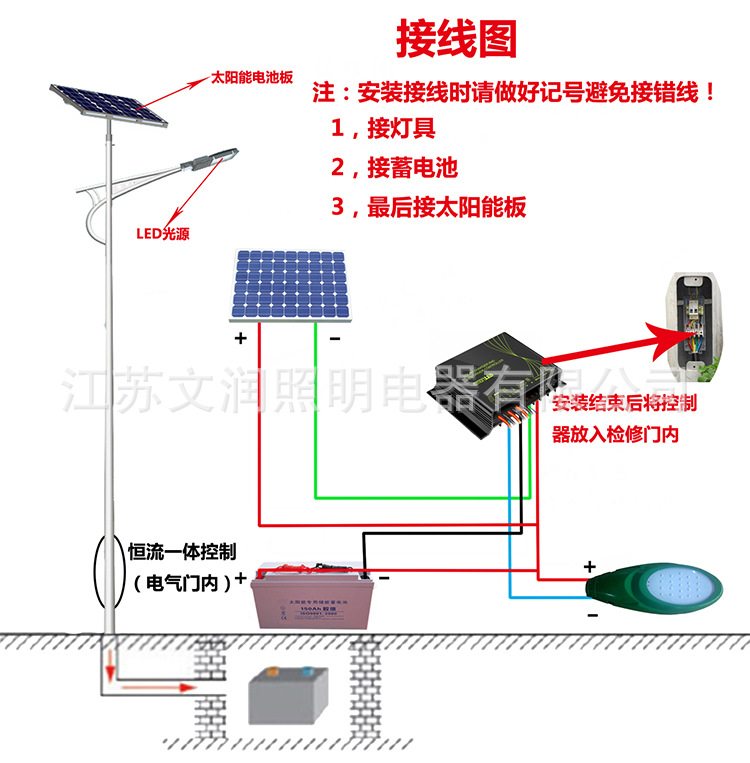 12v太阳能路灯接线图图片