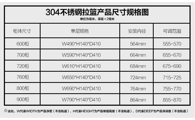 碗碟拉篮 304不锈钢炉台抽屉式阻尼轨道拉篮  800柜体篮子尺寸690宽度