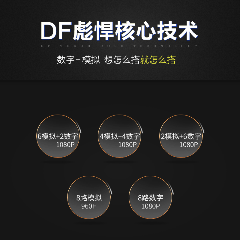 帝防网络硬盘录像机8路nvr高清监控主机4路dvr数字模拟混合三合一