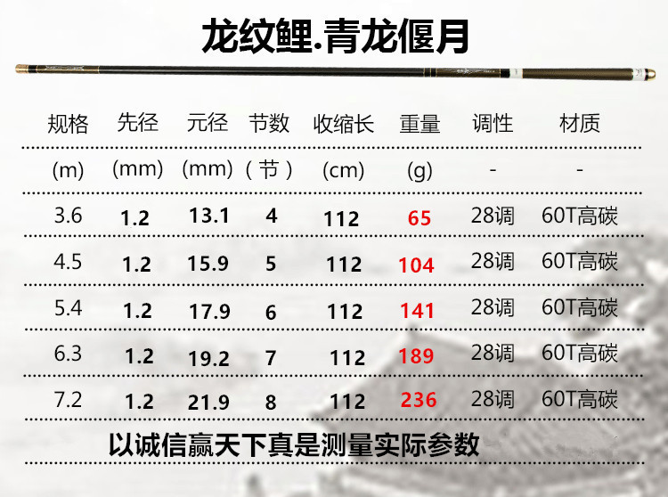 鱼竿龙纹鲤青龙偃月 高碳素台钓竿 超轻超