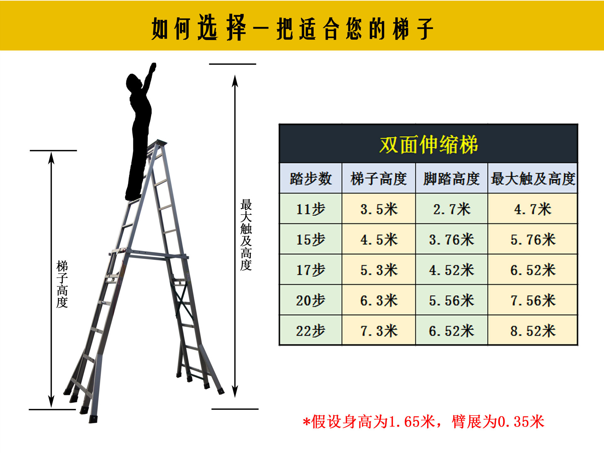 5米双面伸缩梯子人字梯厂家定制批发登高梯铝合金梯子