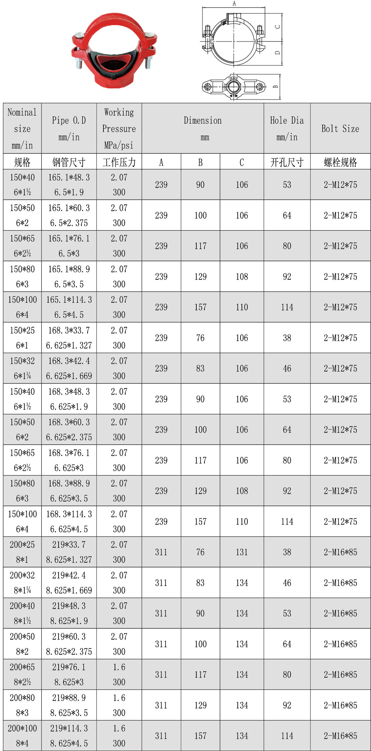 厂家供应丝接机械四通 消防工程沟槽管件