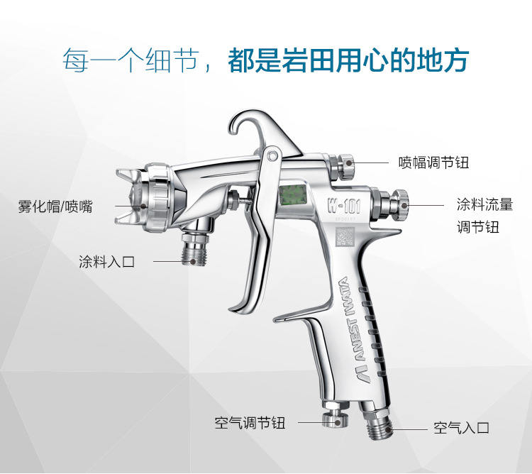 日本进口岩田喷枪w-101-s下壶式喷漆枪 汽车油漆喷枪 w101手喷枪