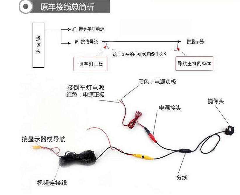 360度全景摄像头 车载前视后视侧视通用高清汽车倒车后摄像头可控