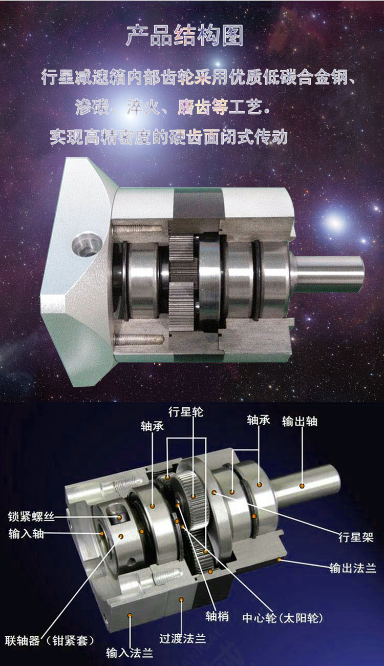 plf060精密行星减速机伺服减速机步进减速机