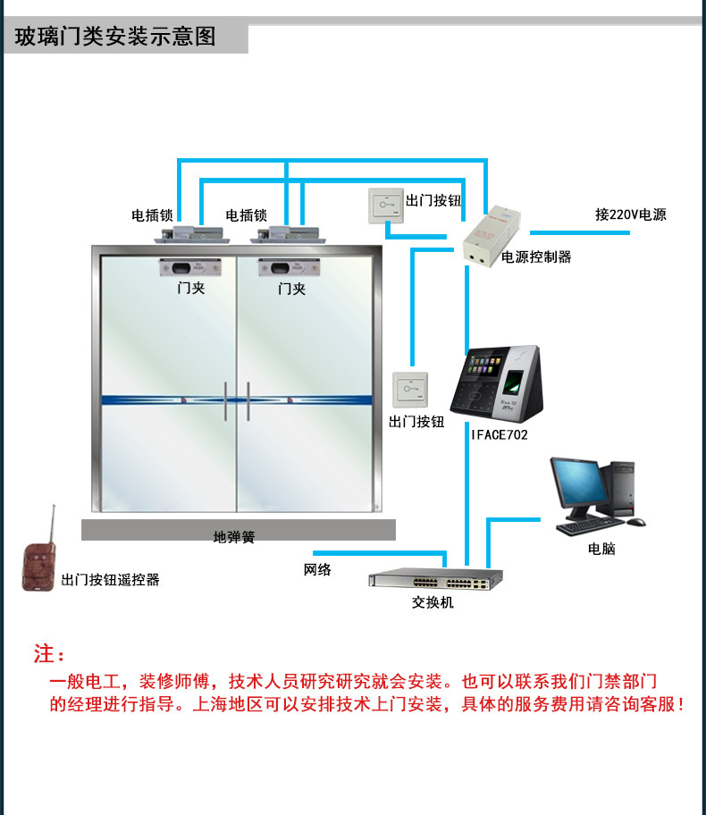 指纹人脸考勤机指纹加人脸识别iface702门禁一体机考勤机人脸门禁
