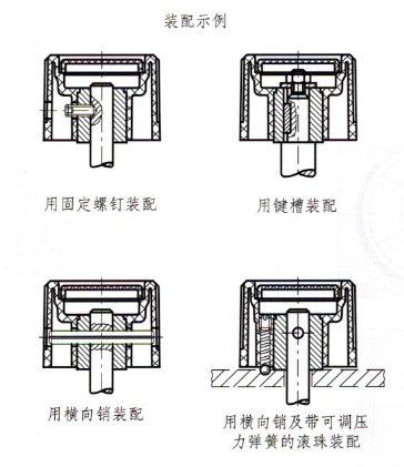 浅灰色聚甲醛基(pom)高科技聚合体,压入式装配,可通过按压外缘拆卸