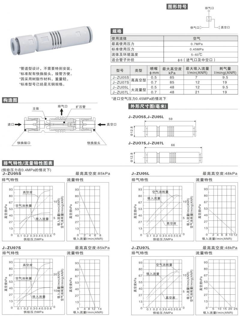 smc真空发生器中文手册图片