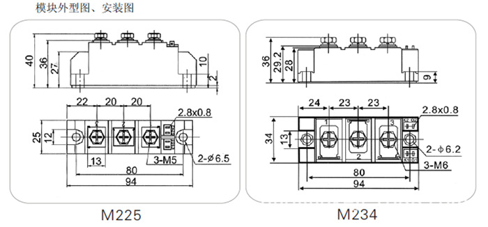 MTC135
