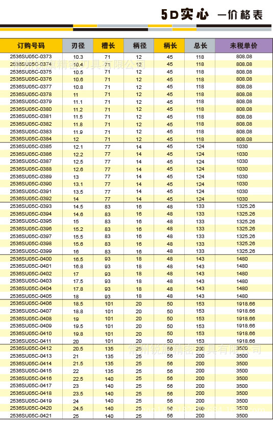 厂家生产硬质合金5倍径实心钻头直柄麻花钻钨钢麻花钻现货批发
